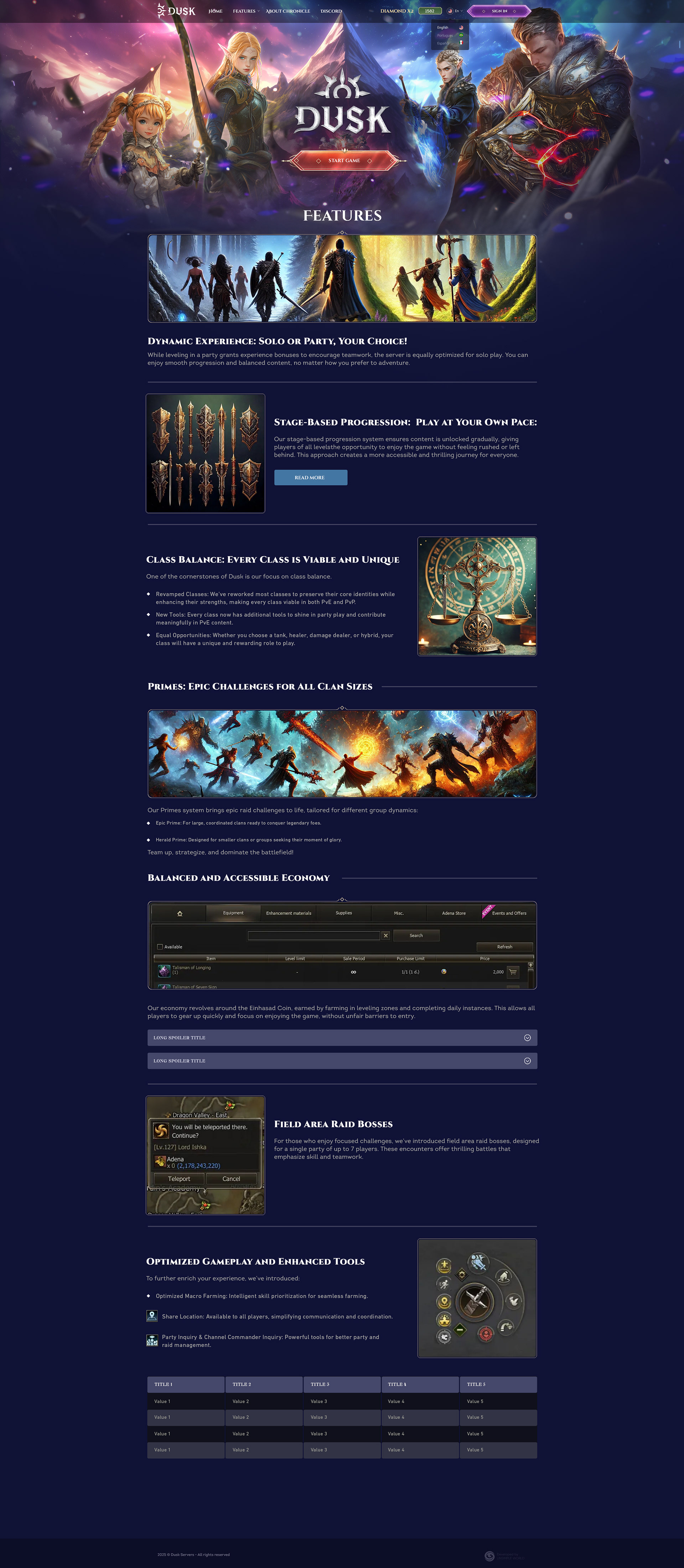Landing page creation for MMORPG game project · 64 — Дизайн сайта